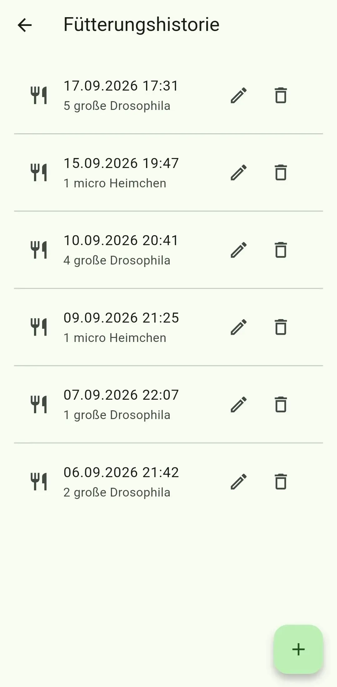 Fütterungshistorie eines Tieres